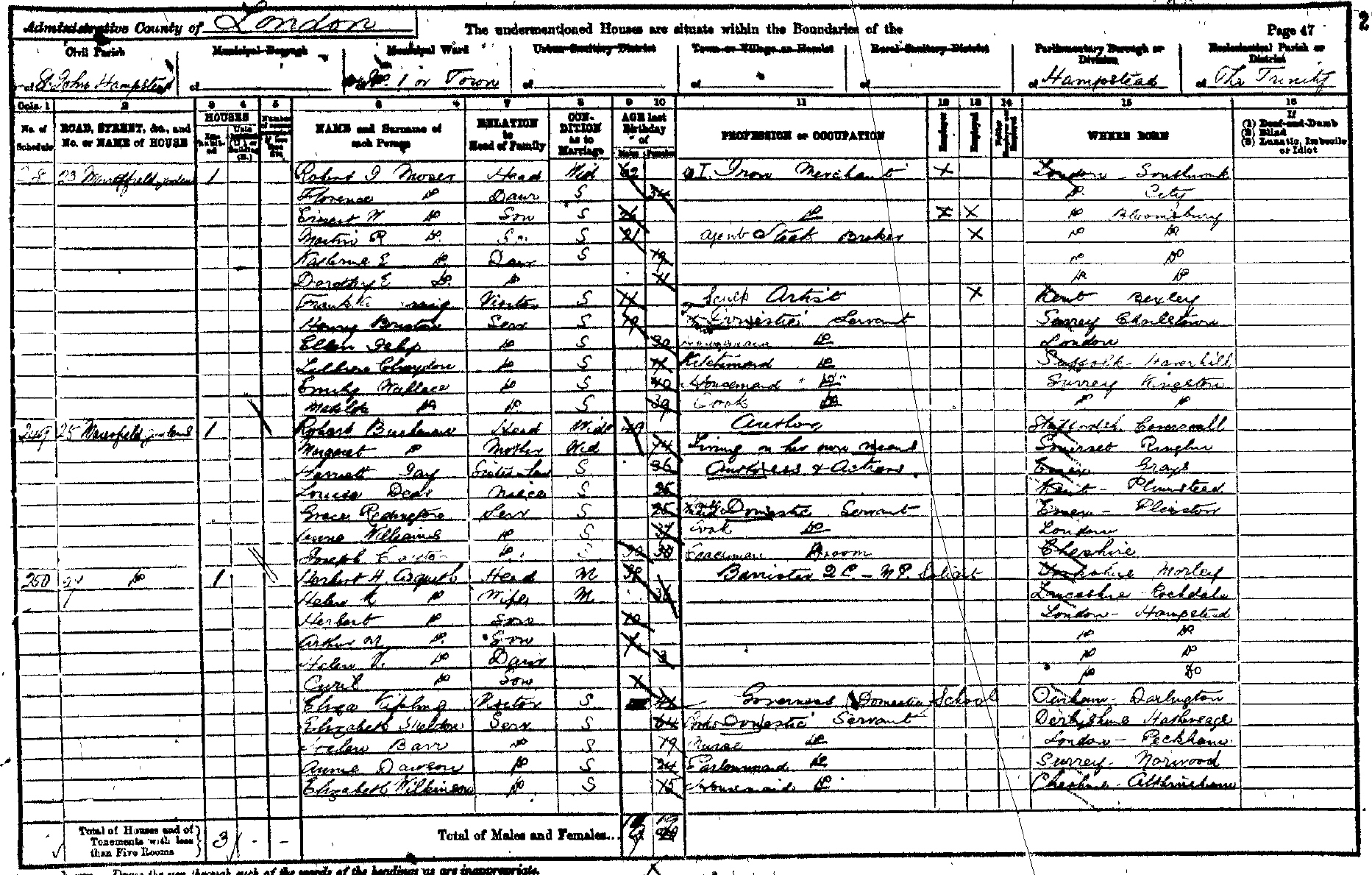 1891census